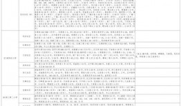 阿瑟爆料博主视频大全最新,娱乐圈幕后真相大曝光！