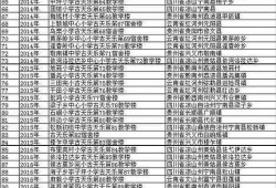 娱乐圈爆料每日一览表,每日新鲜资讯大盘点