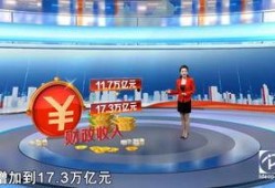 南方财经爆料新闻,揭秘行业最新动态与热点事件