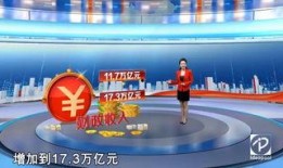 南方财经爆料新闻,揭秘行业最新动态与热点事件