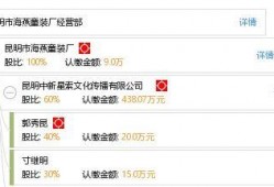 昆明爆料海燕视频大全最新,海燕视频大全最新动态揭秘