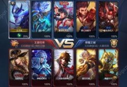 王者荣耀爆料最新信息内容,神秘英雄登场，全新玩法等你探索