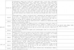阿瑟爆料博主视频大全最新,娱乐圈幕后真相大曝光！