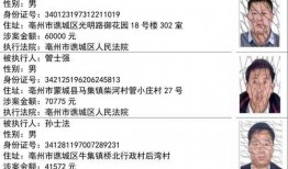 唐山视频爆料人员名单
