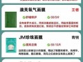 面膜大爆料配方大全视频,大爆料视频全解析