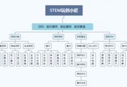 中央少儿在线观看,在线观看乐趣无限
