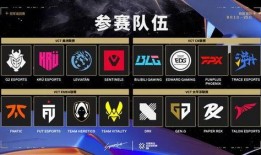 无畏契约十月爆料最新,全新英雄登场，游戏玩法大革新！